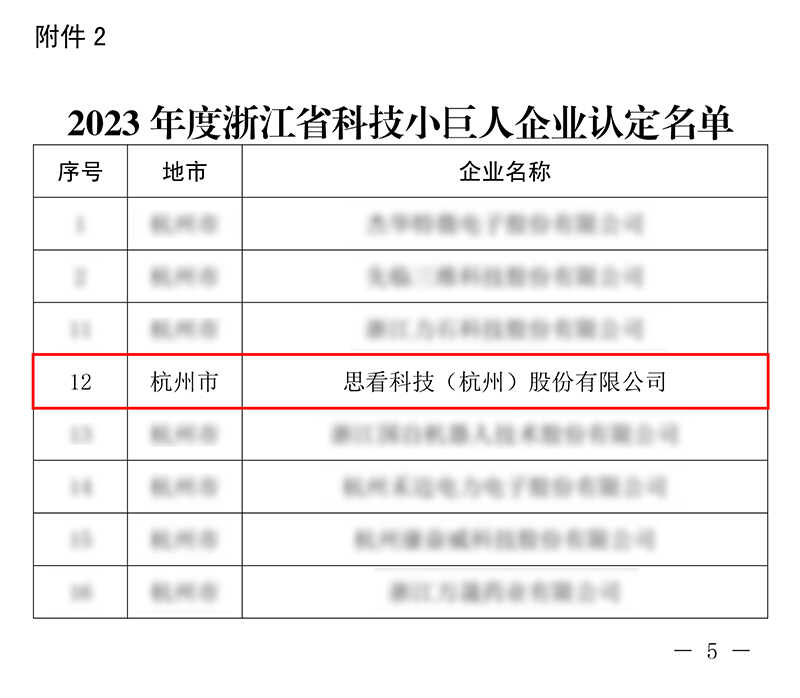 科技小巨人企业