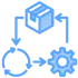 Desarrollo de productos