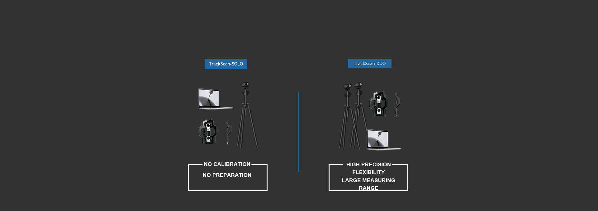 TrackScan-DUO