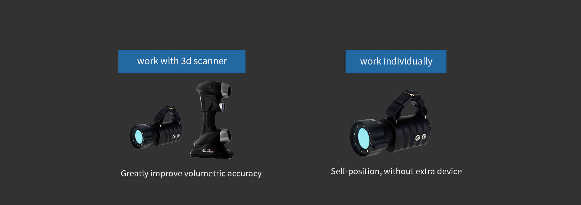 Solution flexible Solution flexible