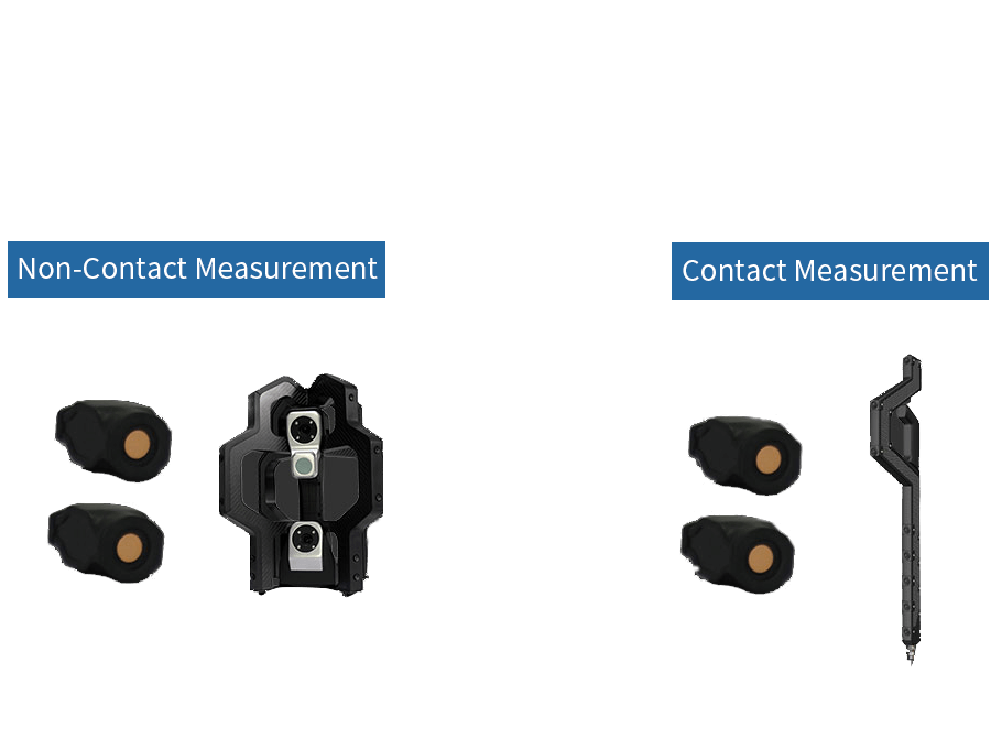 Large Measurement Range