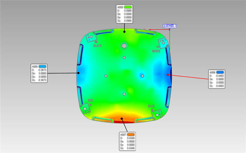 Color map of front side