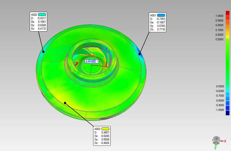 Redesign the structure of pump impeller based on inspection deviations