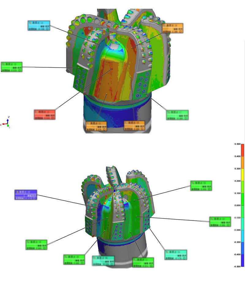 Advantages of 3D Solution Powered by SIMSCAN