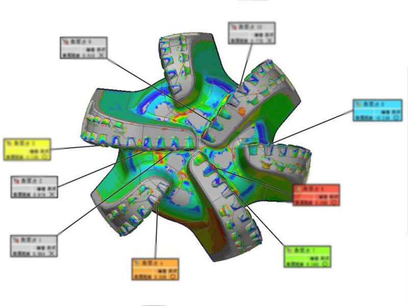 Intuitive Data Analysis